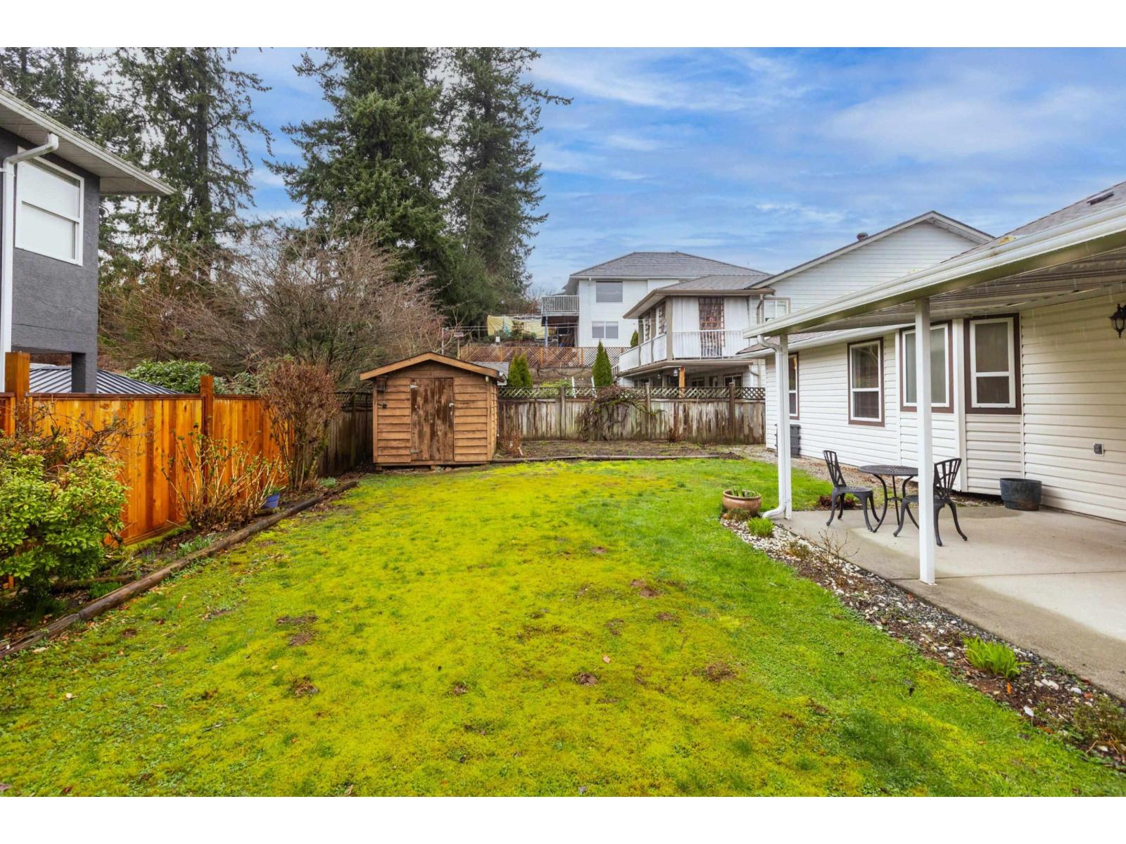 8257 Mcintyre Street, Mission, British Columbia  V2V 6T3 - Photo 38 - R3095048