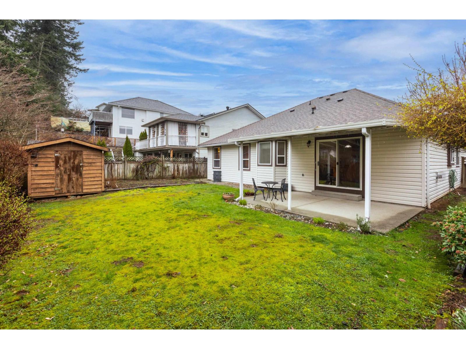 8257 Mcintyre Street, Mission, British Columbia  V2V 6T3 - Photo 39 - R3095048