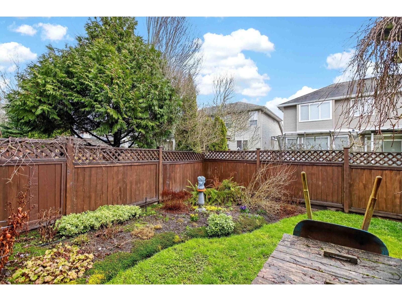 7134 196a Street, Langley, British Columbia  V2Y 2Z9 - Photo 37 - R3096754