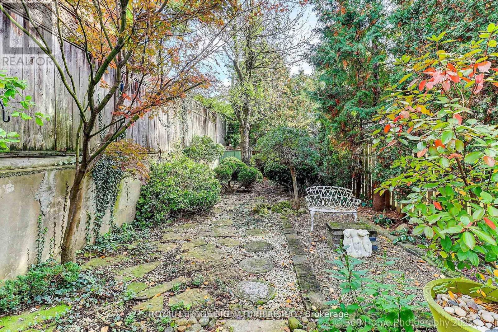 337 Glen Road, Toronto (Rosedale-Moore Park), Ontario  M4W 2X4 - Photo 39 - C12835144