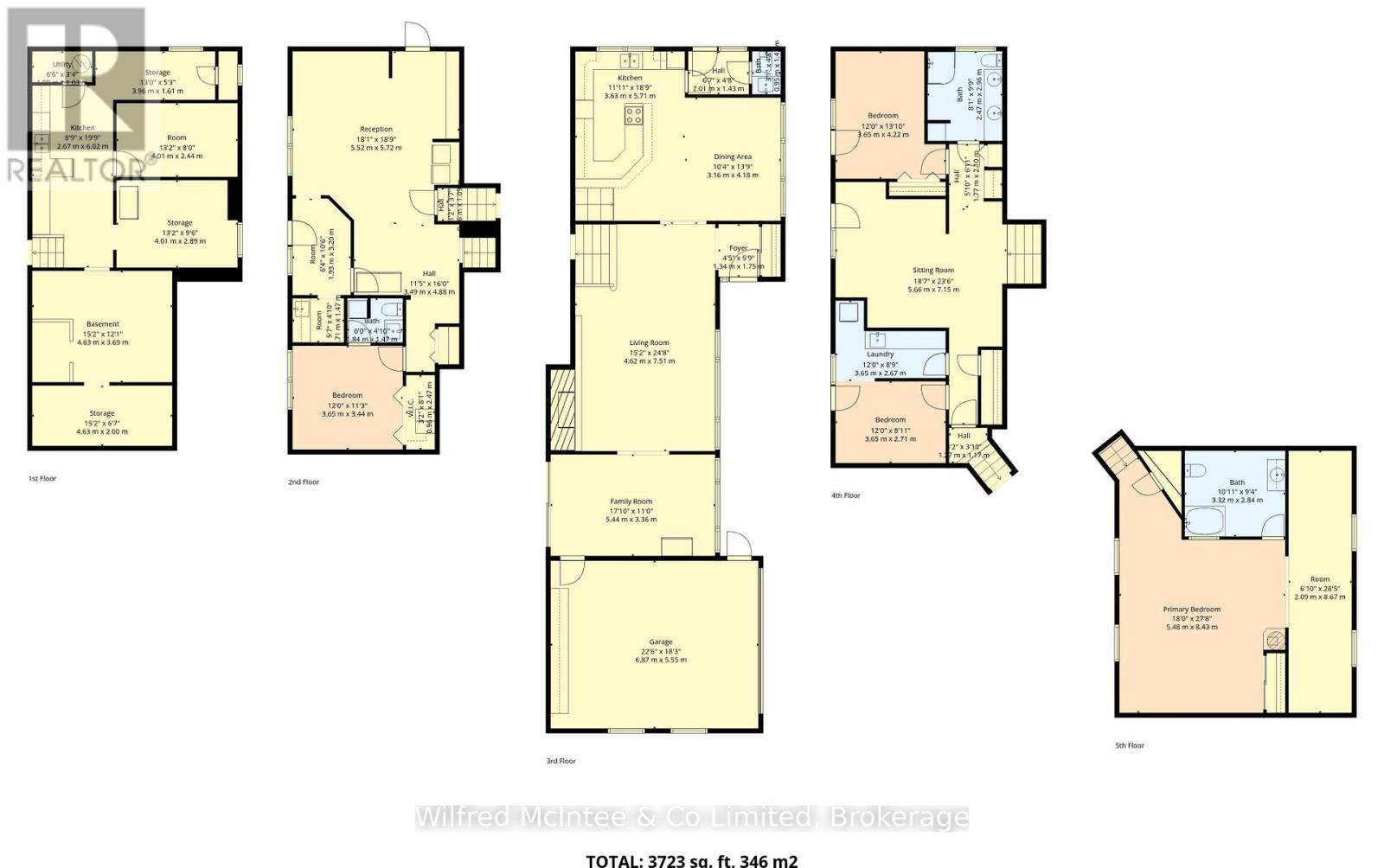 1773 Bruce Road 10, Arran-Elderslie, Ontario  N0G 1L0 - Photo 6 - X12853486