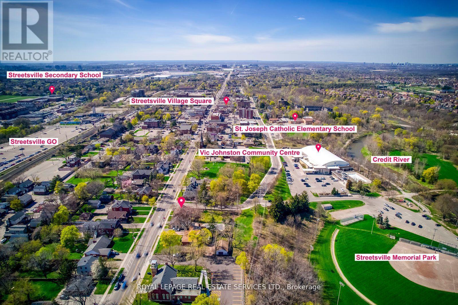 317 Queen Street S, Mississauga, Ontario  L5M 1M3 - Photo 32 - W12855010