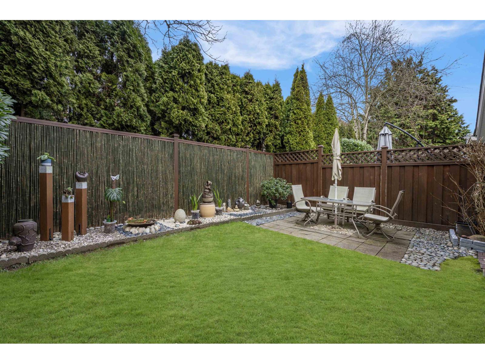 28 10130 155 Street, Surrey, British Columbia  V3R 0R6 - Photo 22 - R3094382