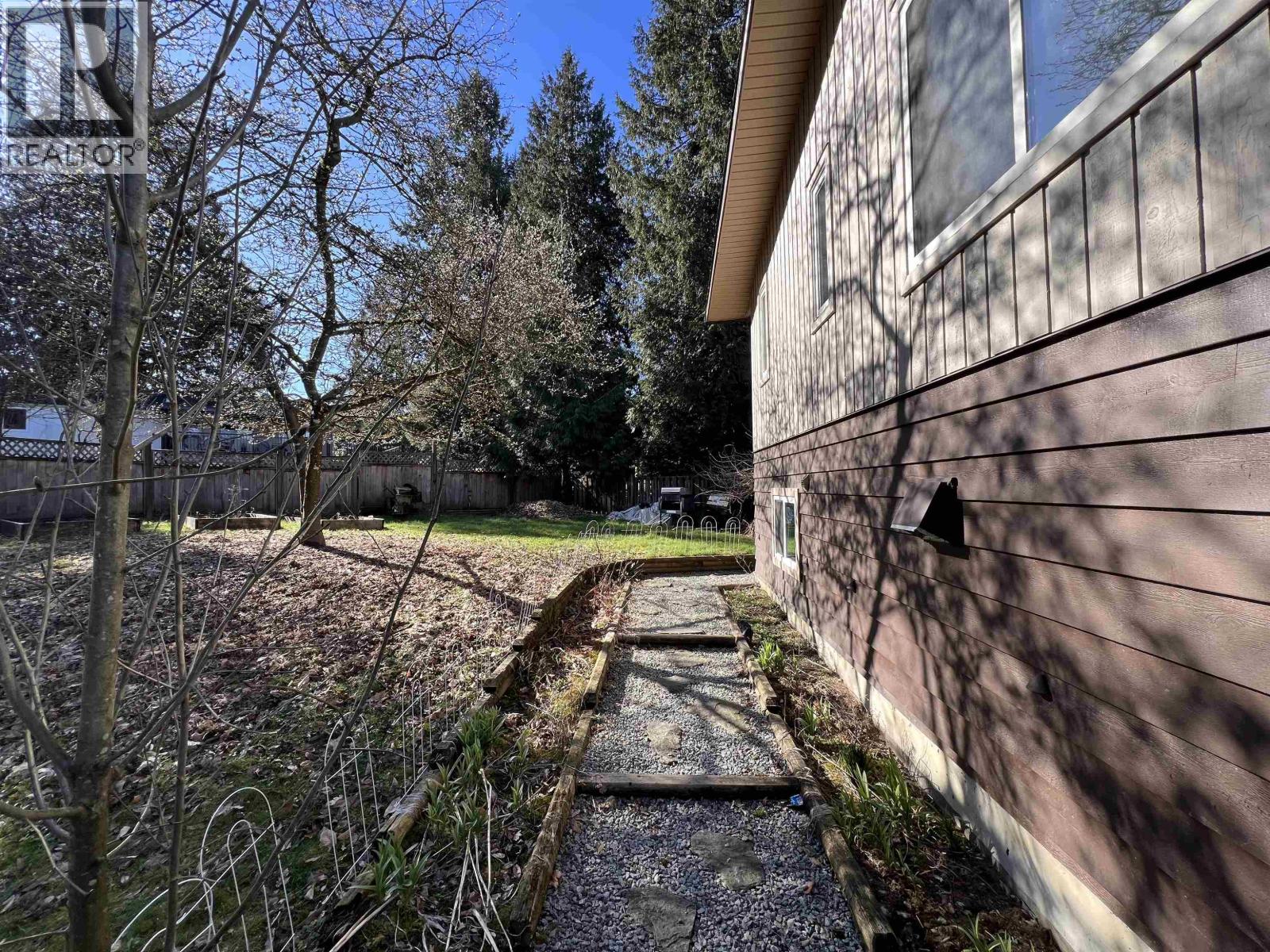 Unknown Address, ,    - Photo 18 - R3096956