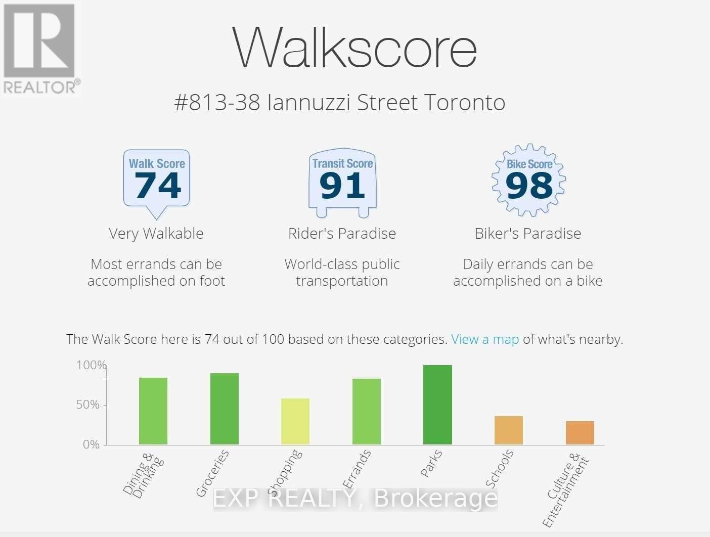 13 - 38 Iannuzzi Street, Toronto (Niagara), Ontario  M5V 0S2 - Photo 37 - C12858614