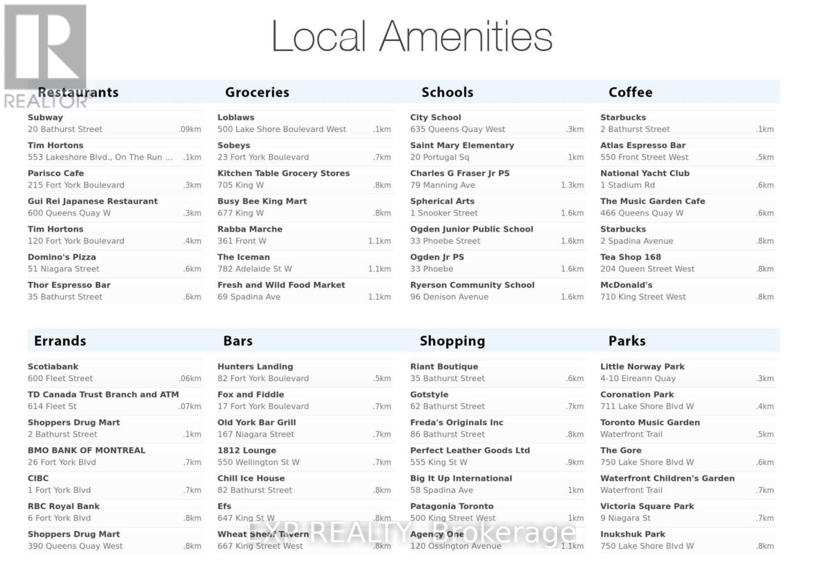 13 - 38 Iannuzzi Street, Toronto (Niagara), Ontario  M5V 0S2 - Photo 38 - C12858614