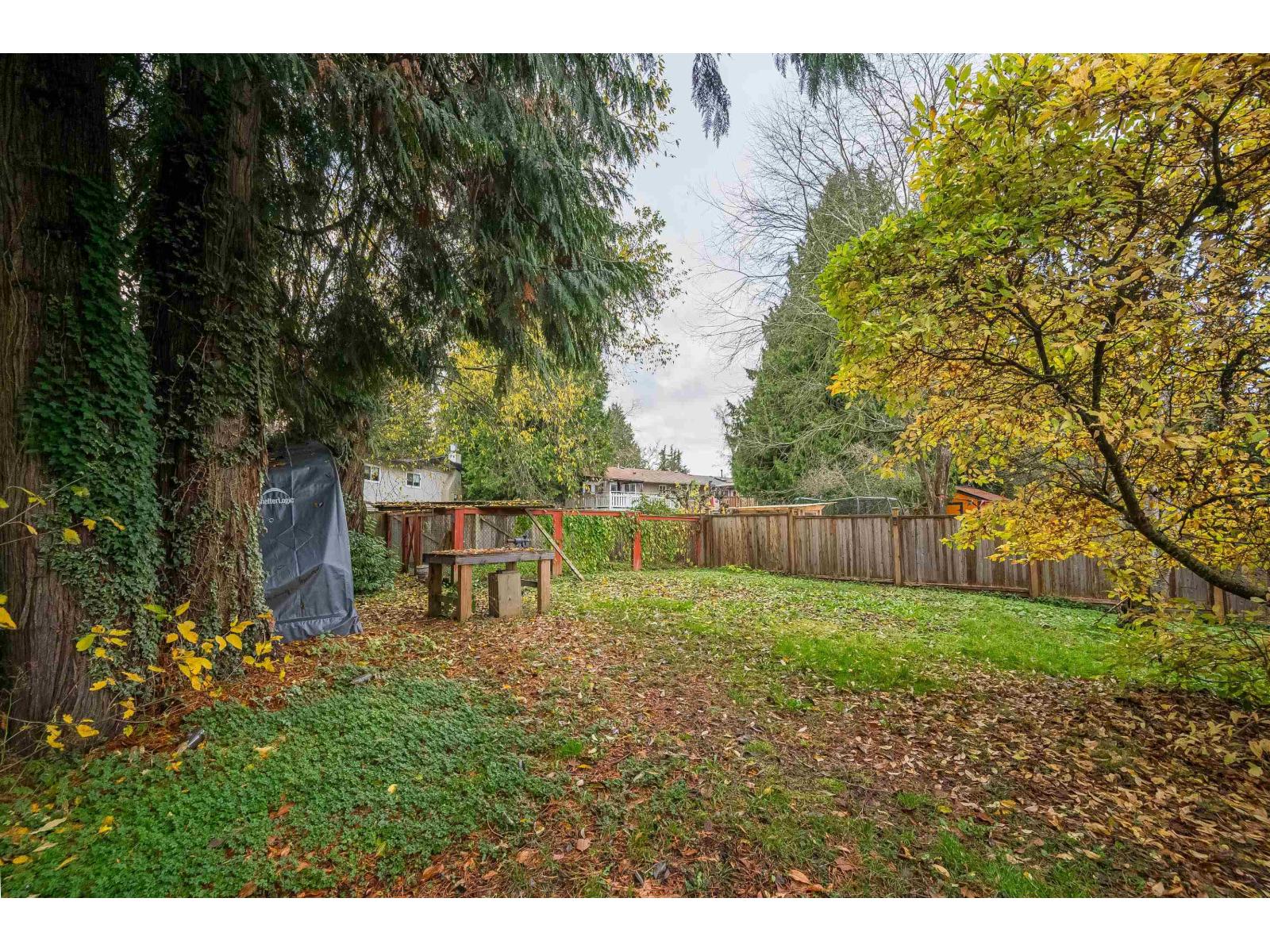 1901 Iris Place, Surrey, British Columbia  V4A 5E4 - Photo 33 - R3069328