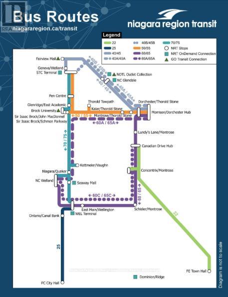 1127 Garrison Road, Fort Erie, Ontario  L2A 1N8 - Photo 6 - X12866108