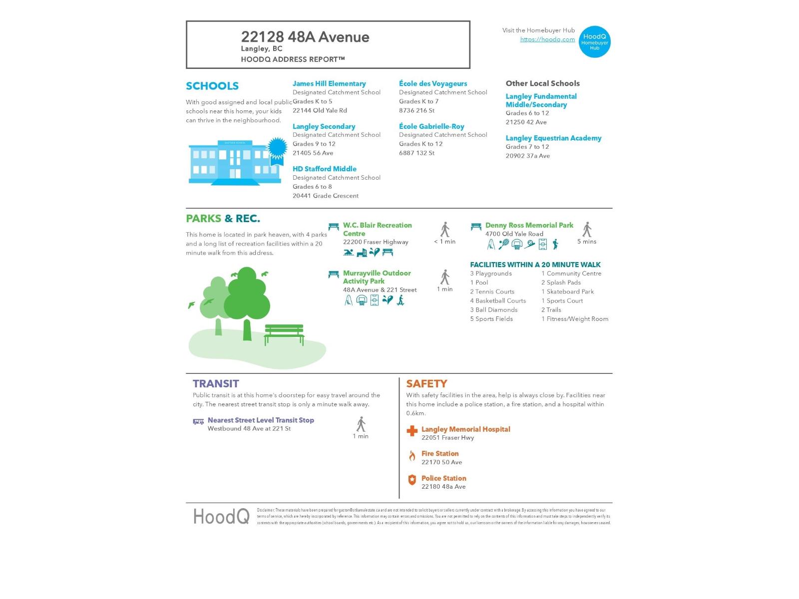 31 22128 48a Avenue, Langley, British Columbia  V3A 0L6 - Photo 36 - R3098241