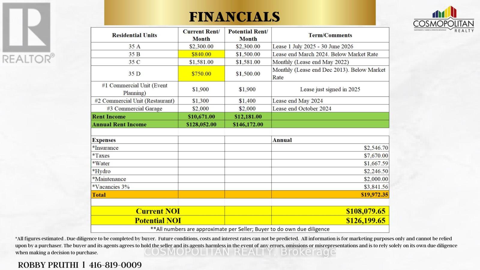 35 Ontario Road, Welland (Lincoln/crowland), Ontario  L3B 5C1 - Photo 7 - X12868740