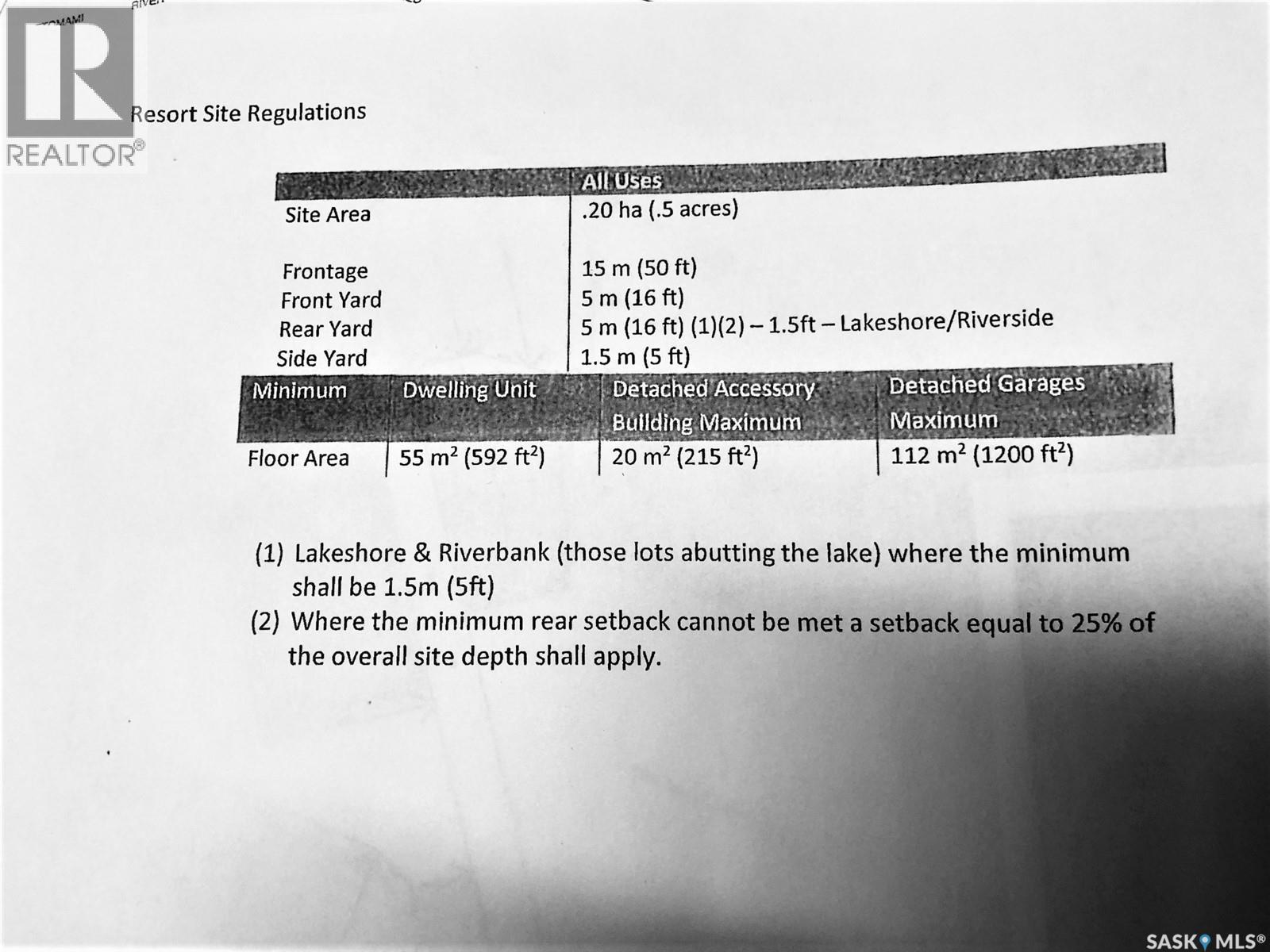 Rec Lot 3/2, Hudson Bay Rm No. 394, Saskatchewan  S0E 0Y0 - Photo 2 - SK030178