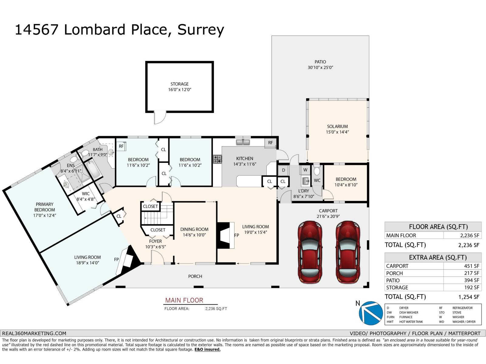 14567 Lombard Place, Surrey, British Columbia  V3X 1B4 - Photo 2 - R3098589