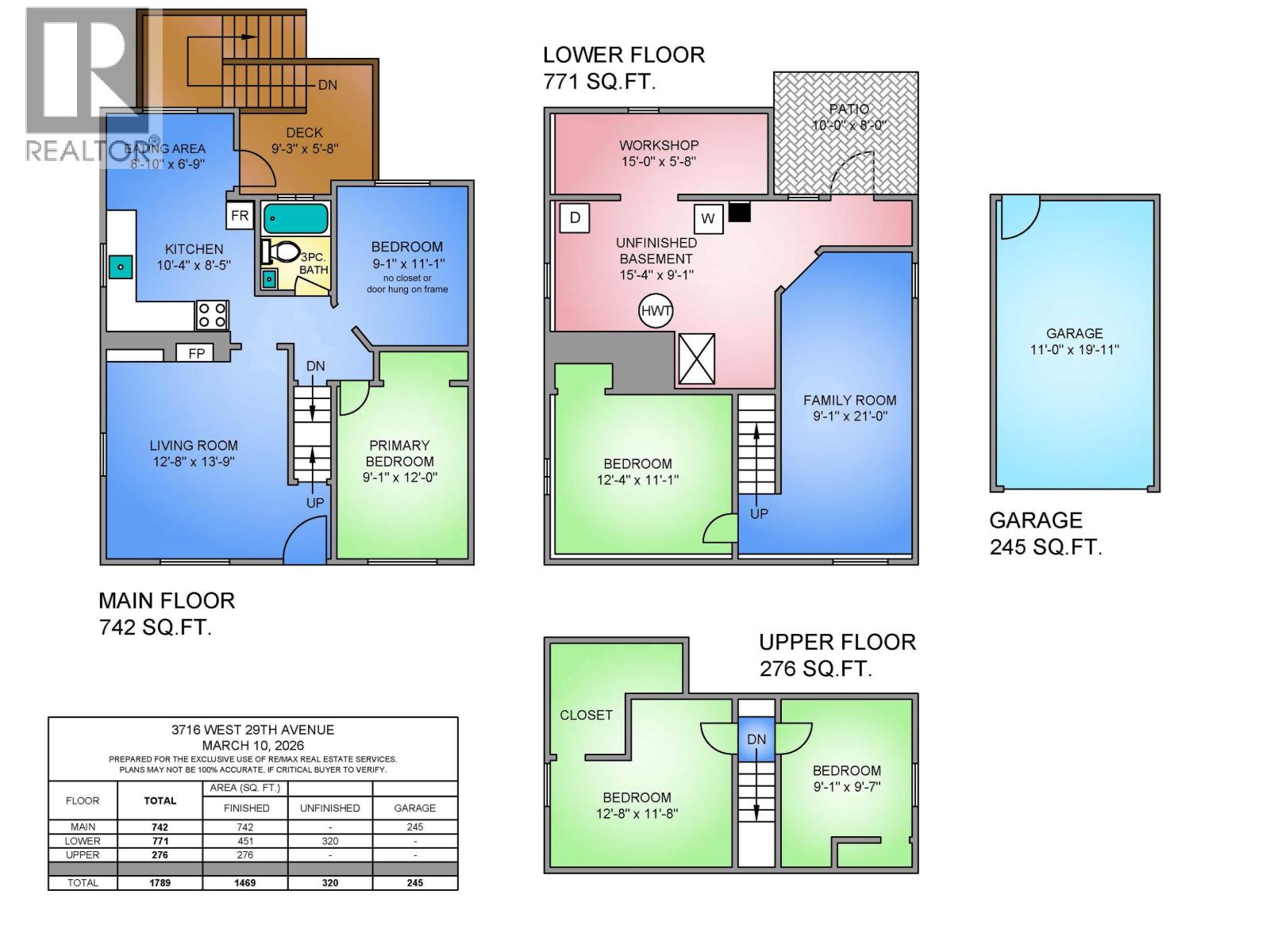 3716 W 29th Avenue, Vancouver, British Columbia  V6S 1T4 - Photo 11 - R3098846