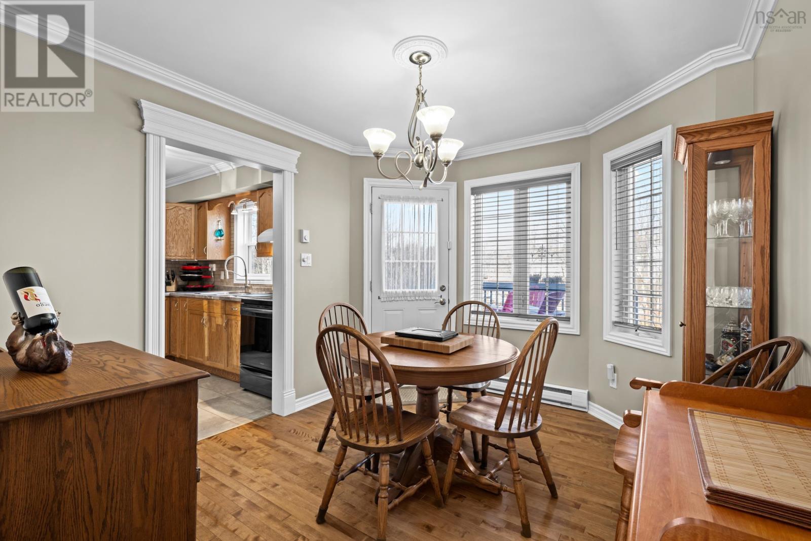 Lorem Ipsum Dolor S, Dartmouth, Nova Scotia  B2W  - Photo 13 - DEMO29460983