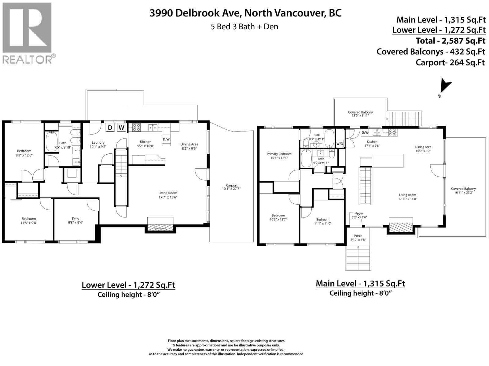 3990 Delbrook Avenue, North Vancouver, British Columbia  V7N 3Z8 - Photo 40 - R3099475