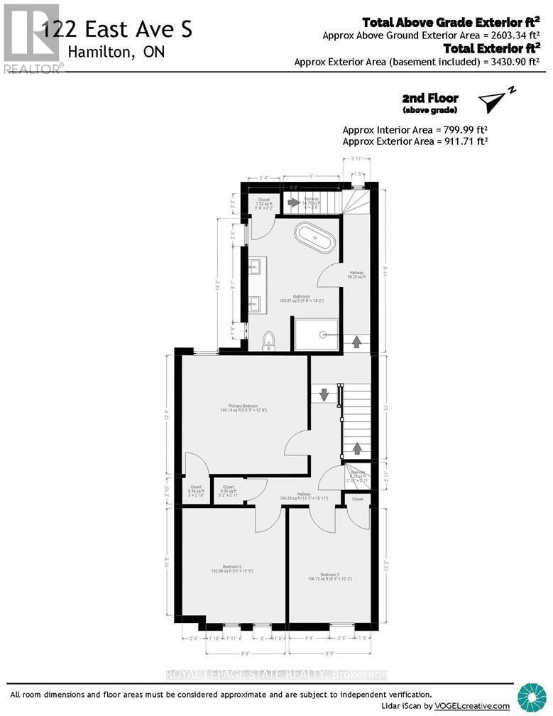 122 East Avenue S, Hamilton (Stinson), Ontario  L8N 2T7 - Photo 42 - X12880496