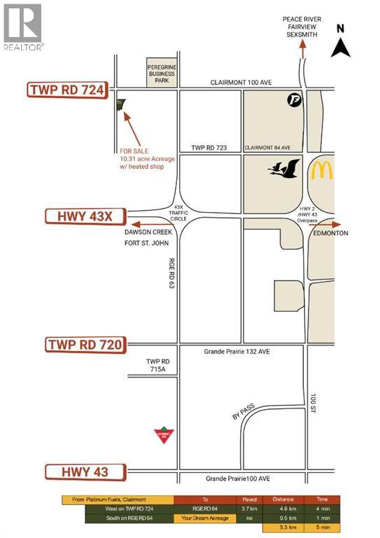 Pt: NW-21-72-6-W6 RGE RD 64, Rural Grande Prairie No. 1, Alberta