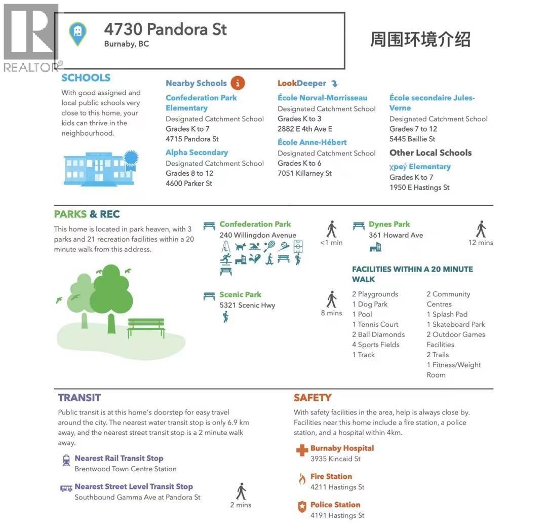 1 4730 Pandora Street, Burnaby, British Columbia  V5C 2C3 - Photo 17 - R3099767