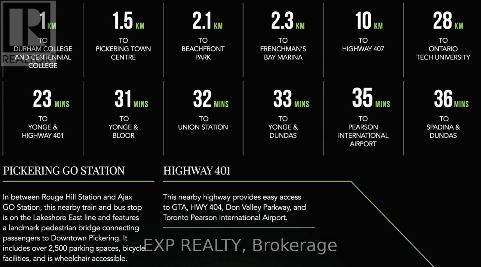 209 - 1010 Sandy Beach Road, Pickering, Ontario  L1W 3V9 - Photo 15 - E12865742