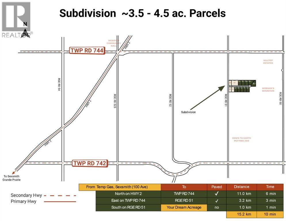 B2, L 1 Pt: Sw-24-74-5-W Rge Rd 51, Rural Grande Prairie No. 1, Alberta T0H 3C0 - Photo 3 - A2291459