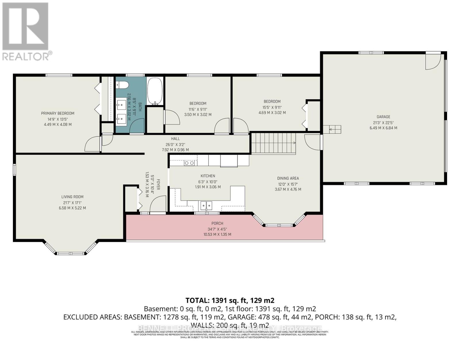 1450 South Russell Road, Russell, Ontario  K4R 1E5 - Photo 19 - X12894750