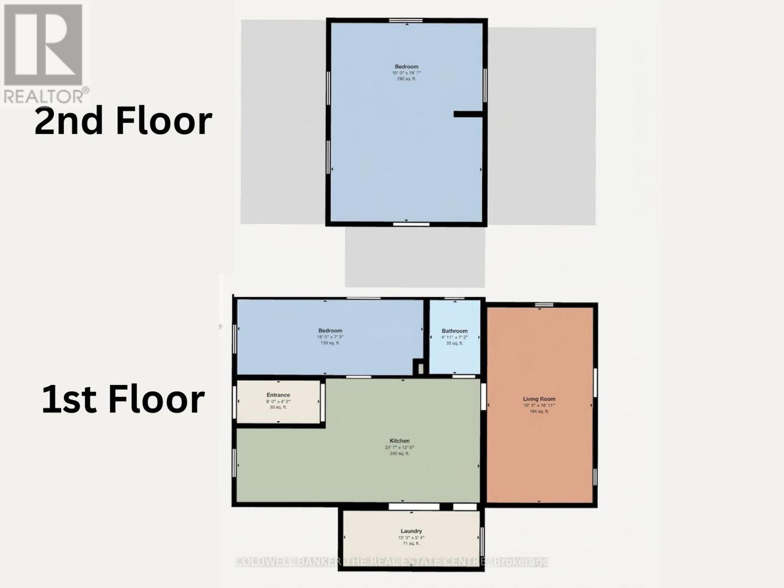 532 Laclie Street, Orillia, Ontario  L3V 4P9 - Photo 4 - S12565326