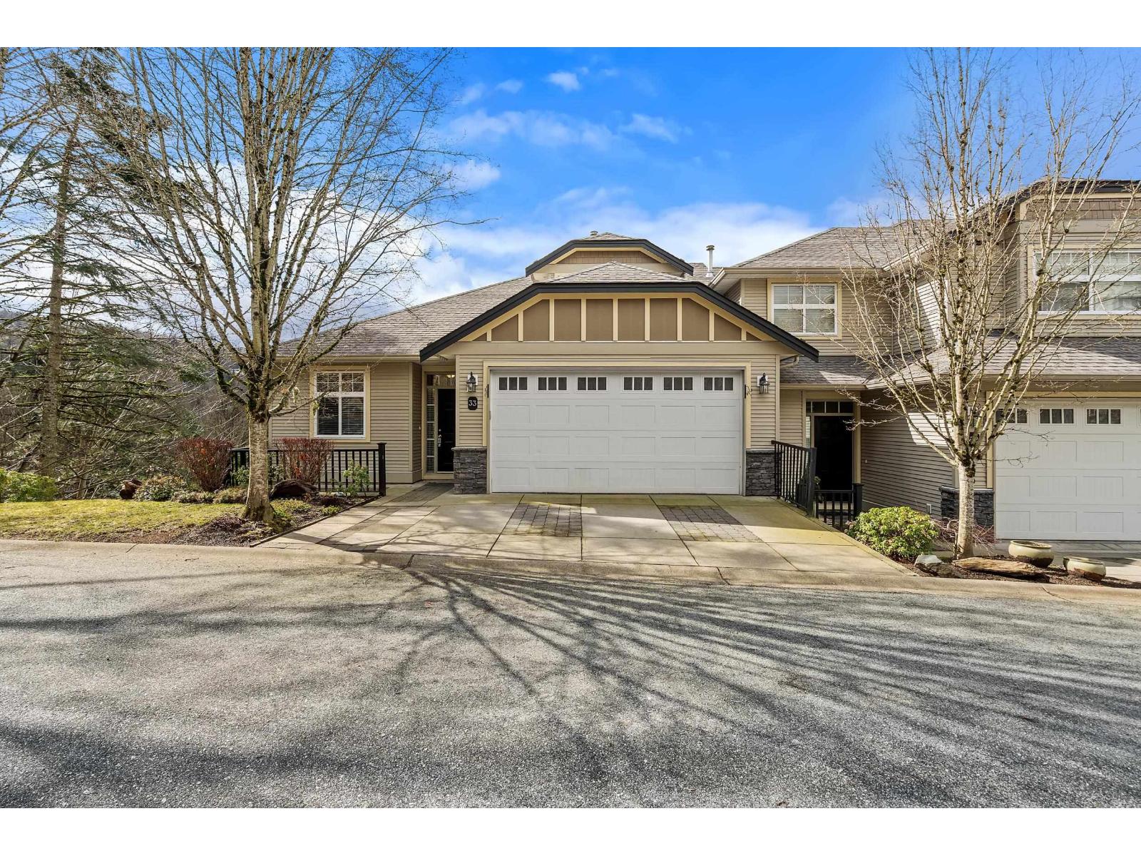 33 36260 Mckee Road, Abbotsford, British Columbia  V3G 0A9 - Photo 2 - R3101752