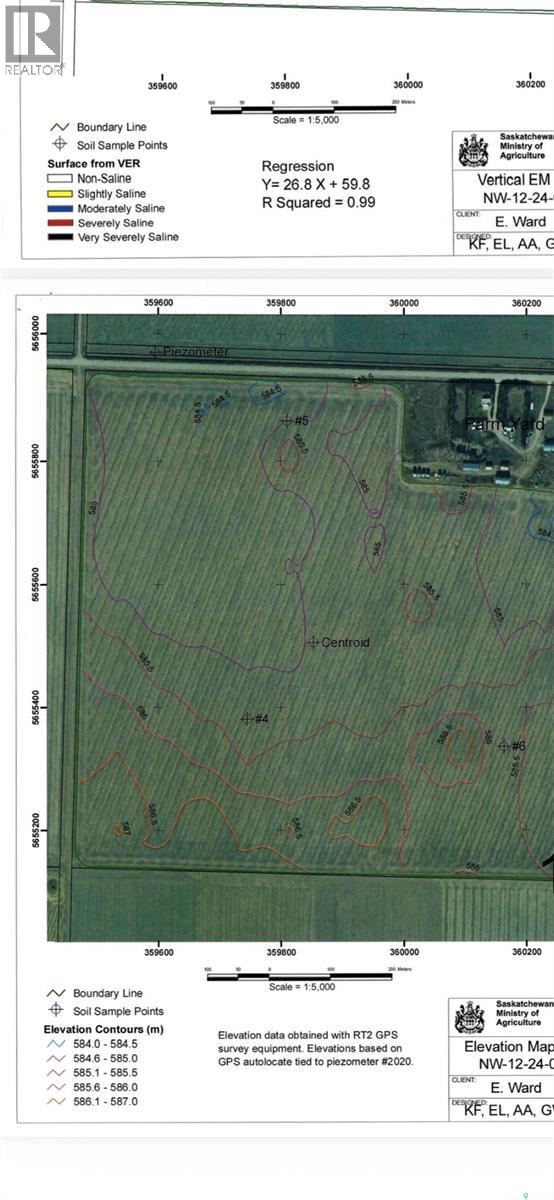 Murdoch Farmland, coteau rm no. 255, Saskatchewan