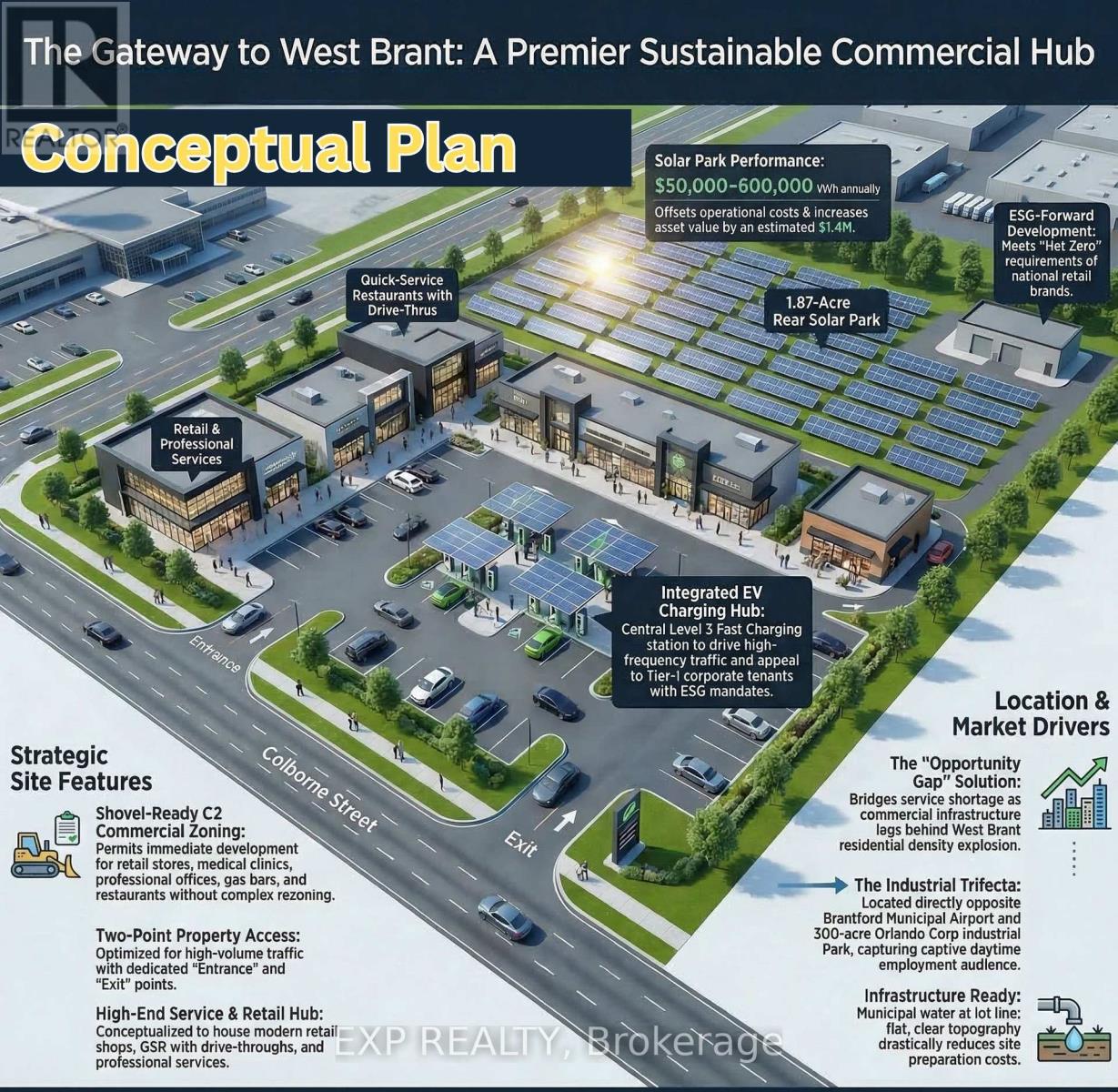 980 & 984 COLBORNE STREET W, Brant, Ontario