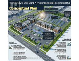 980 & 984 COLBORNE STREET W, Brant, Ontario