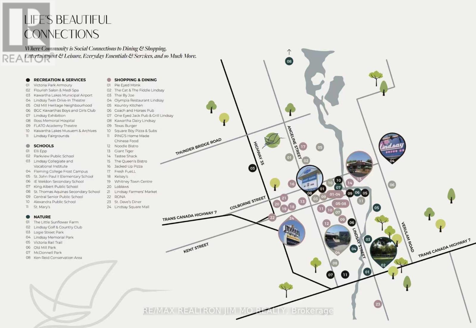 100 Sanderson Drive, Kawartha Lakes, Ontario  K9V 0S8 - Photo 44 - X12898160