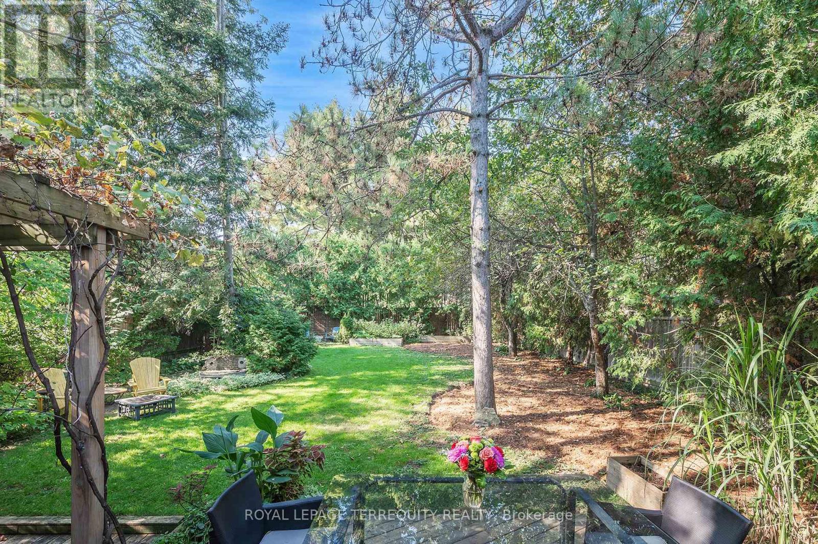 6 Earlington Avenue, Toronto, Ontario  M8X 2N5 - Photo 41 - W12907518