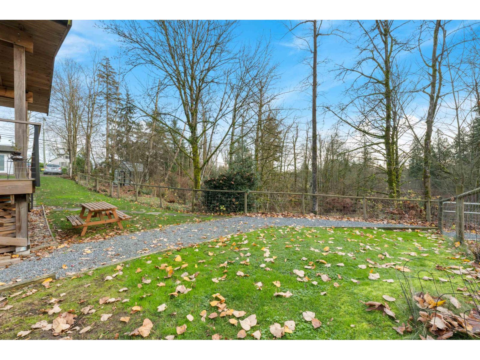 6271 272 Street, Langley, British Columbia  V4W 1P6 - Photo 39 - R3072133