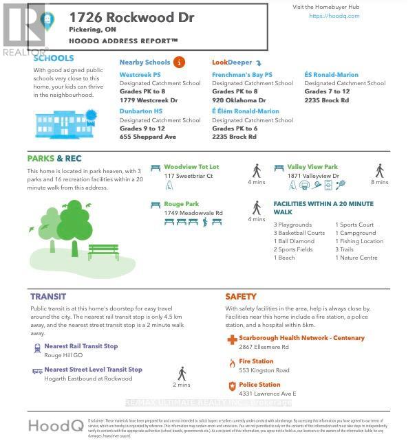 1726 Rockwood Drive, Pickering, Ontario L1V 6R3 - Photo 50 - E12908410