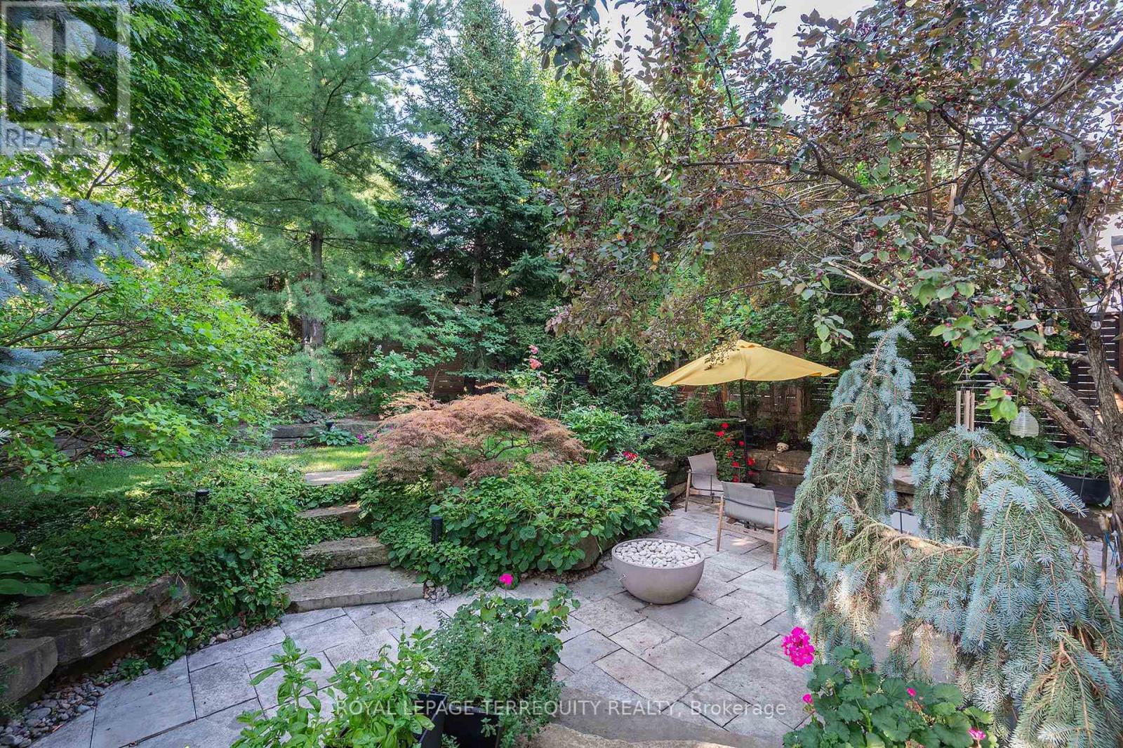 19 Bannon Avenue, Toronto, Ontario  M8X 1T6 - Photo 33 - W12909946