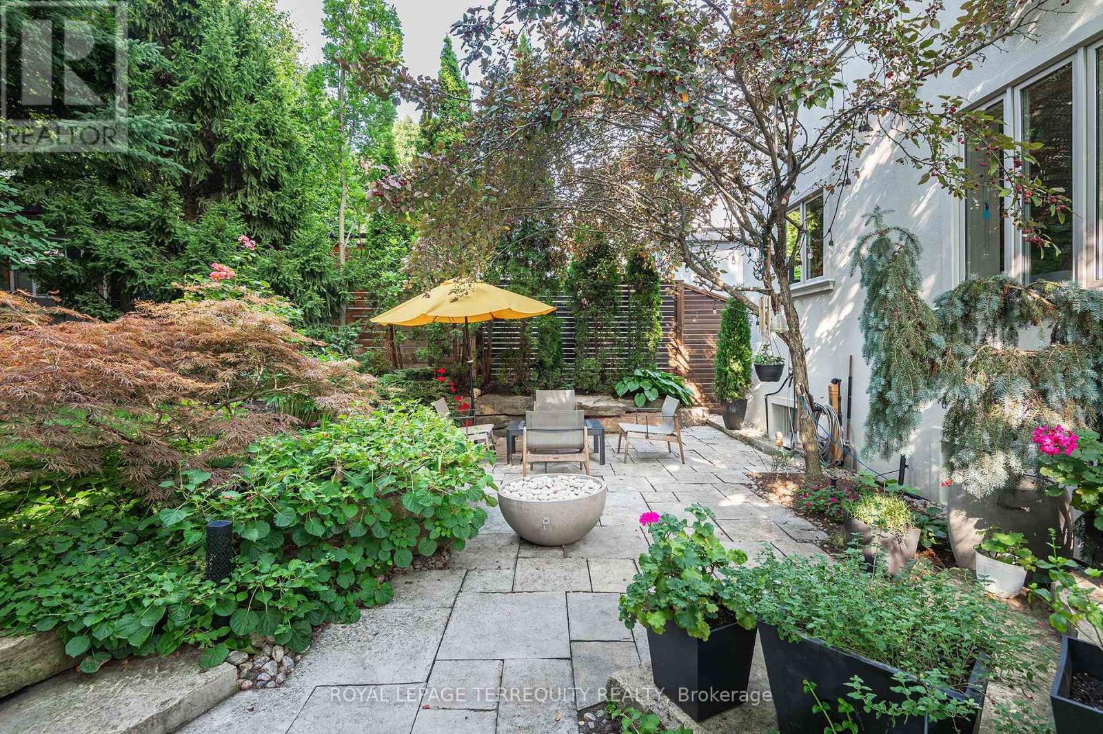 19 Bannon Avenue, Toronto, Ontario  M8X 1T6 - Photo 34 - W12909946