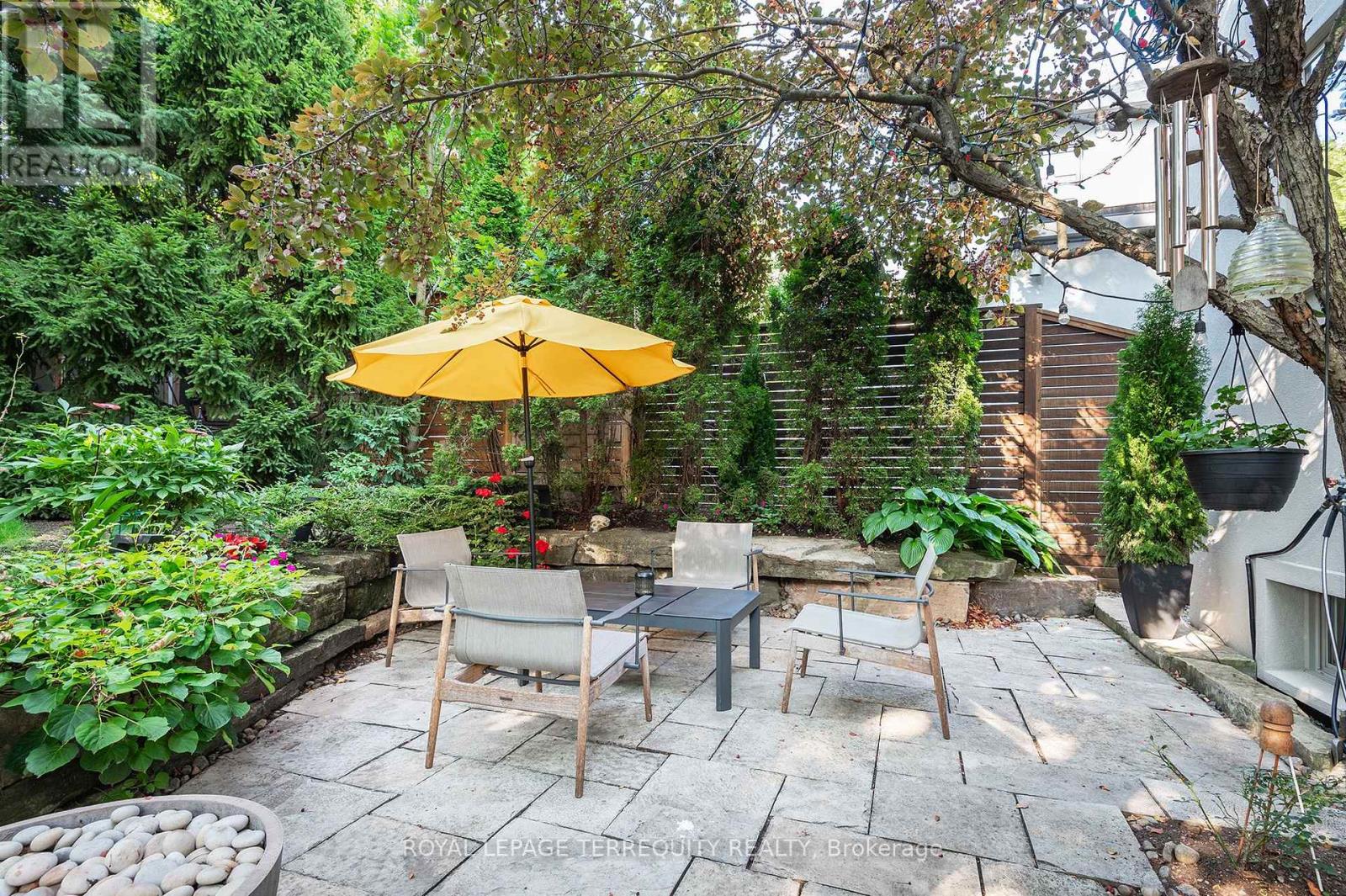 19 Bannon Avenue, Toronto, Ontario  M8X 1T6 - Photo 35 - W12909946