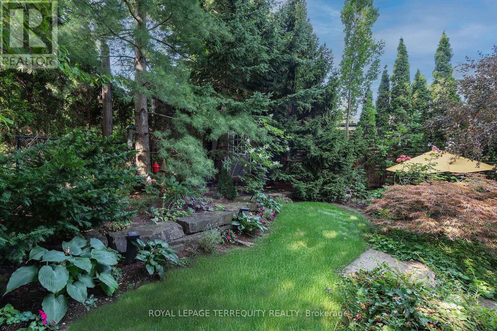 19 Bannon Avenue, Toronto, Ontario  M8X 1T6 - Photo 38 - W12909946