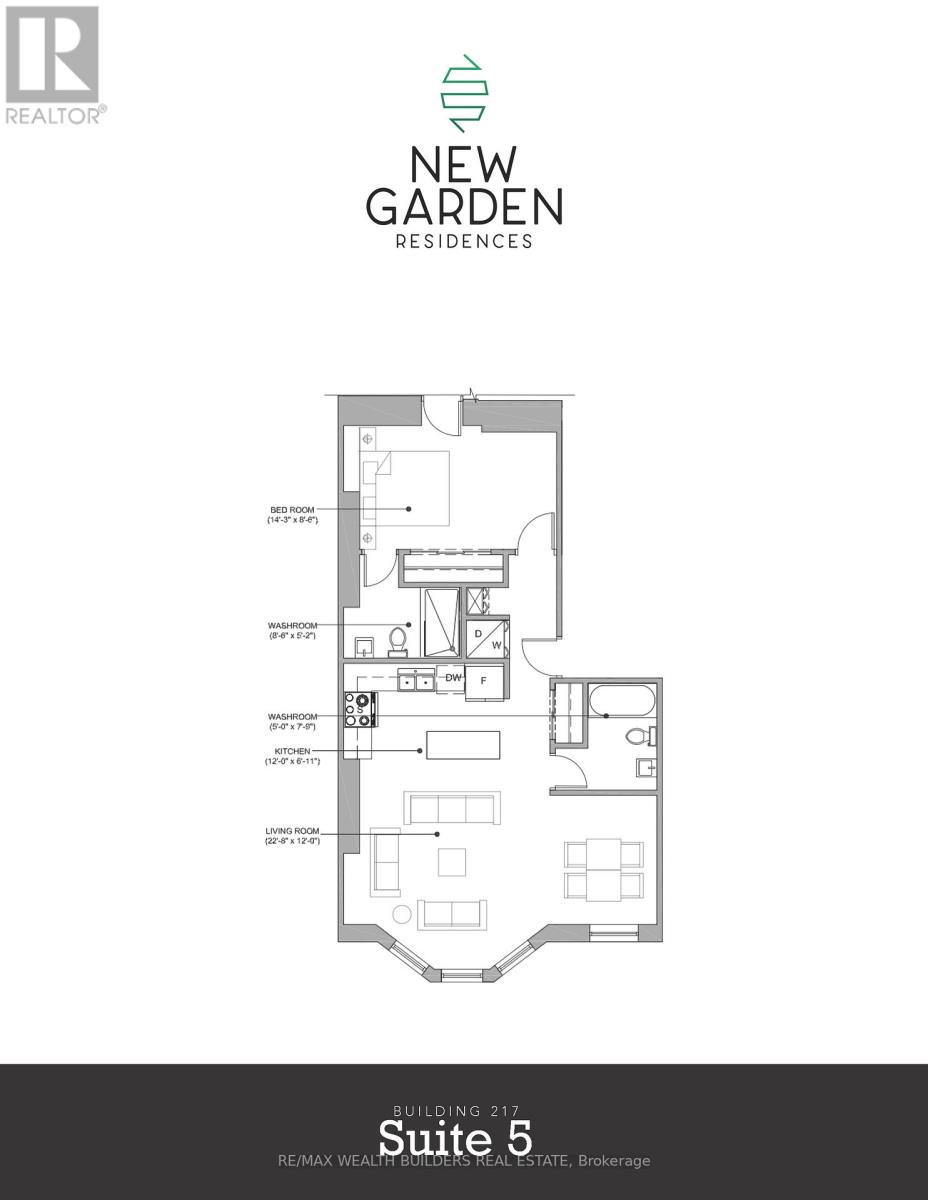 Unit 5 - 217 Jarvis Street, Toronto (Moss Park), Ontario  M5B 2C1 - Photo 14 - C12911648