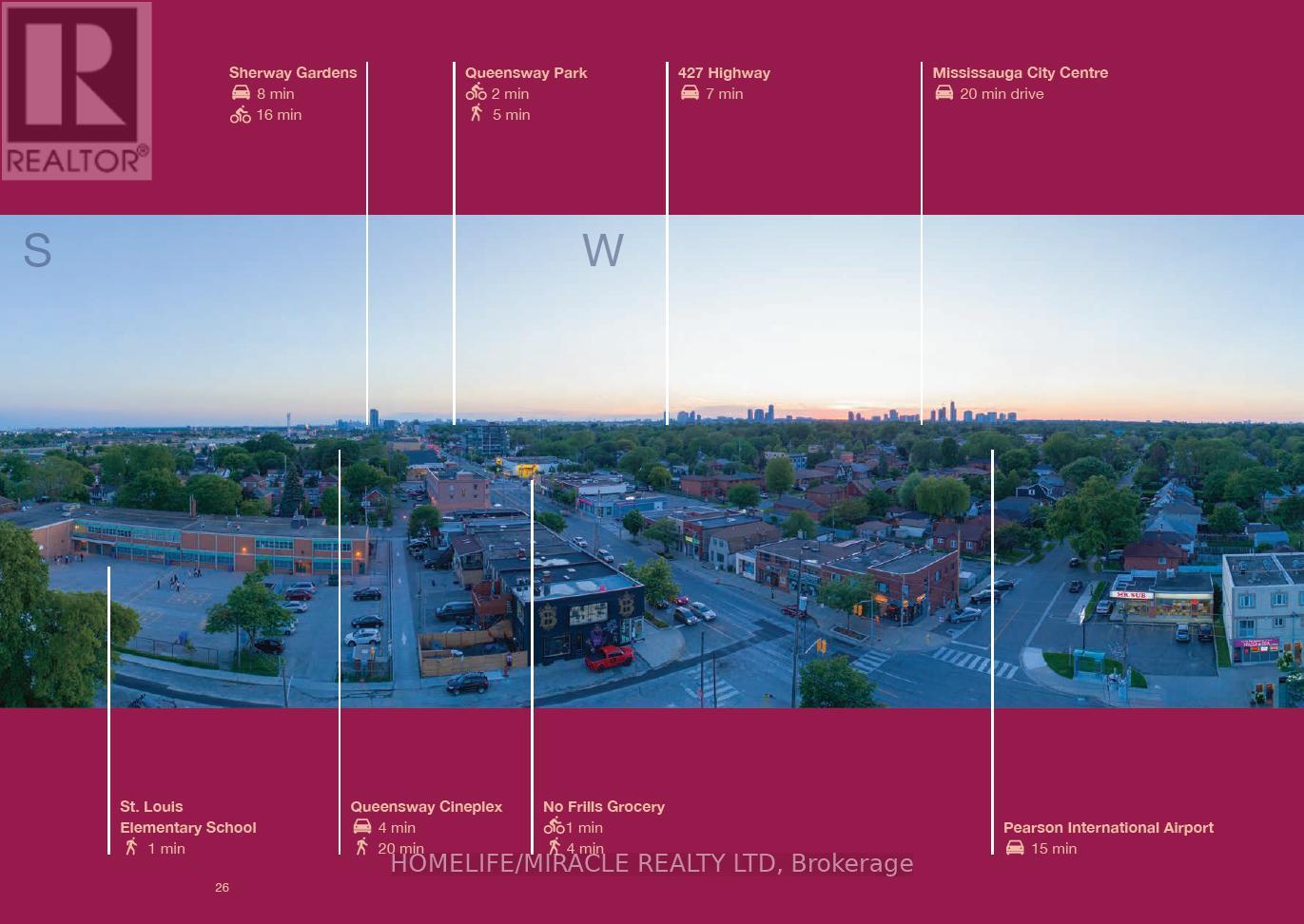 519 - 689 The Queensway, Toronto, Ontario  M8Y 0C8 - Photo 24 - W12912538