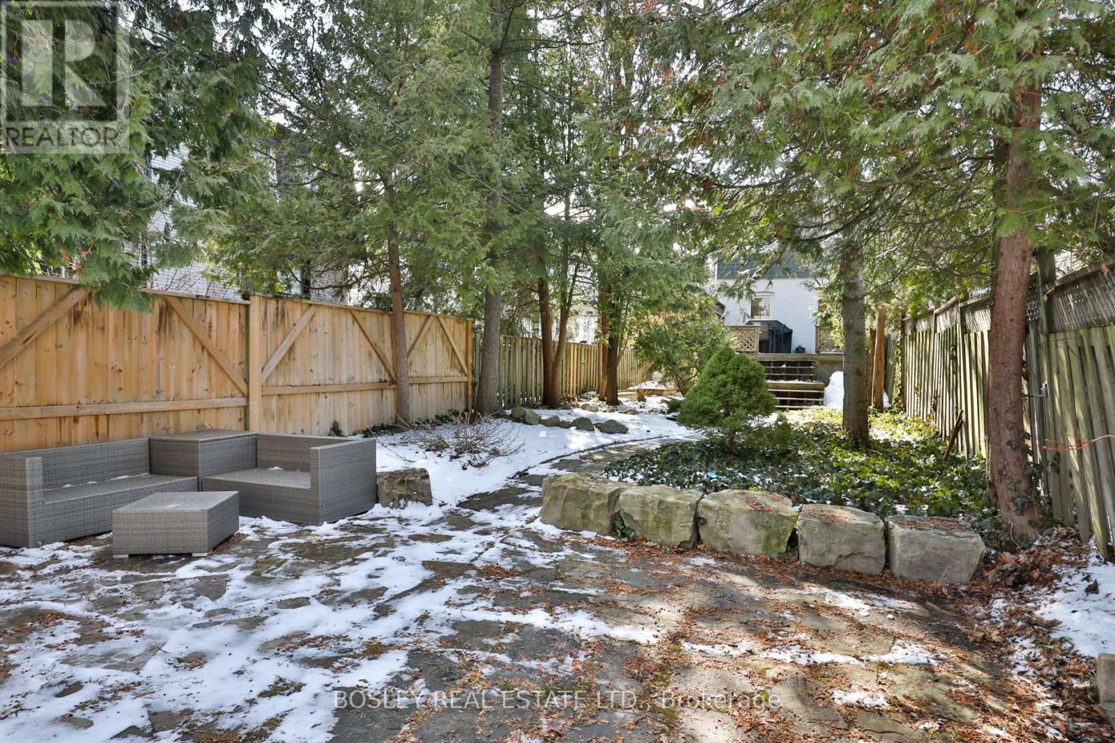 588 Merton Street, Toronto, Ontario  M4S 1B3 - Photo 36 - C12913190