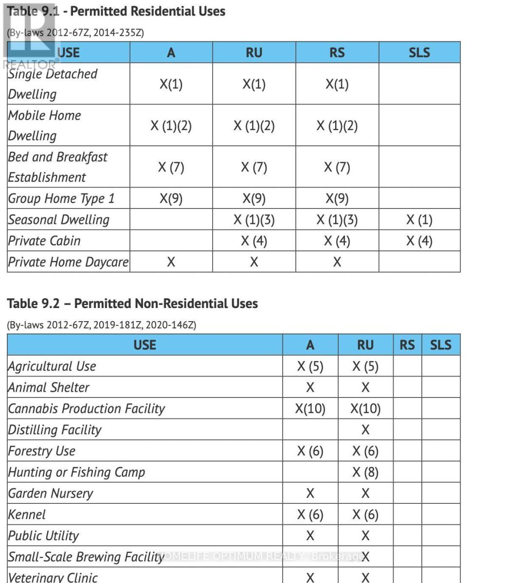 Pc21206 N/a, Greater Sudbury, Ontario  P0M 1J0 - Photo 26 - X12915372