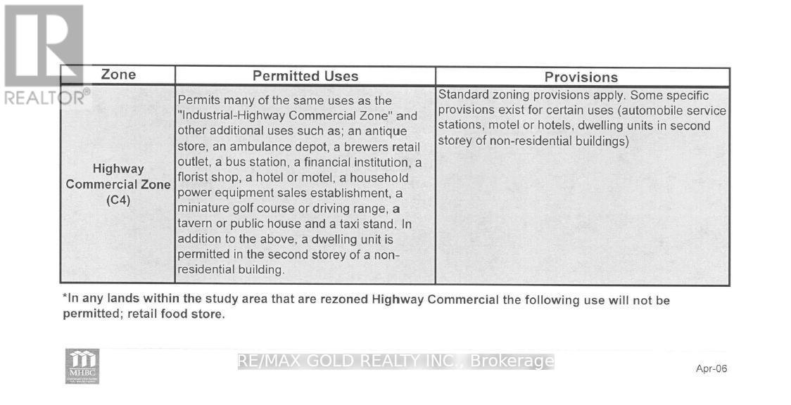 201 Dundas Street, Woodstock, Ontario  N4S 1A6 - Photo 8 - X12915860