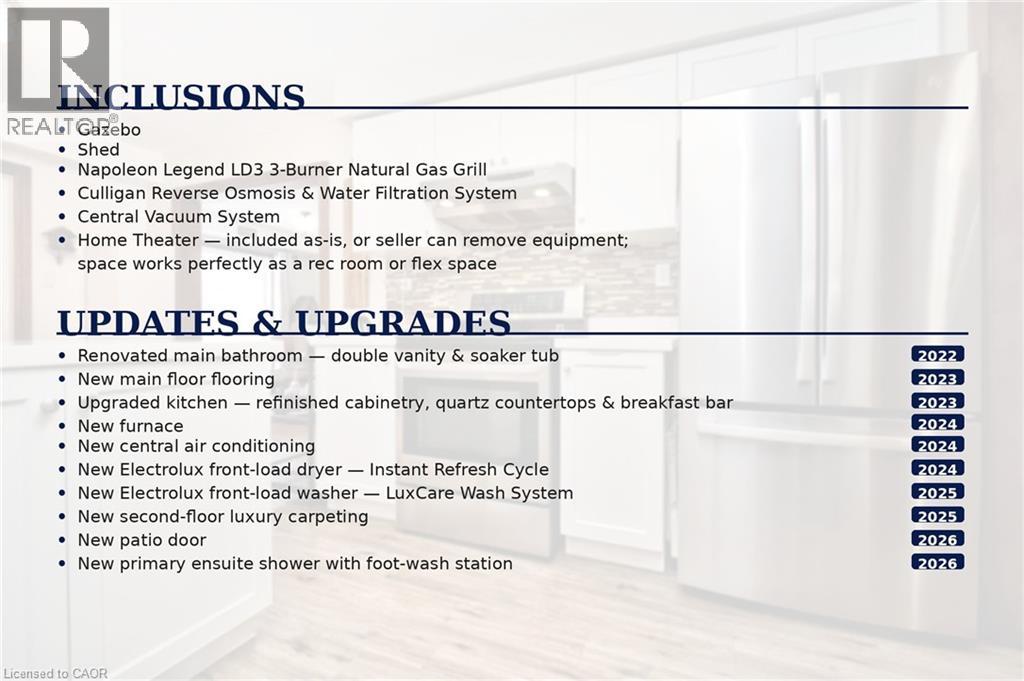 171 Wheatland Drive, Cambridge, Ontario  N1P 1E2 - Photo 4 - 40812386