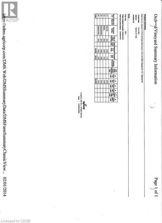 1074 Niagara Stone Road, Niagara-On-The-Lake, Ontario  L0S 1J0 - Photo 26 - 40814998