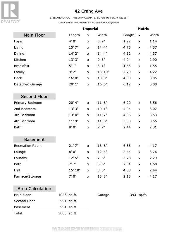 42 Crang Avenue, Toronto, Ontario  M6E 2Z9 - Photo 42 - C12917812