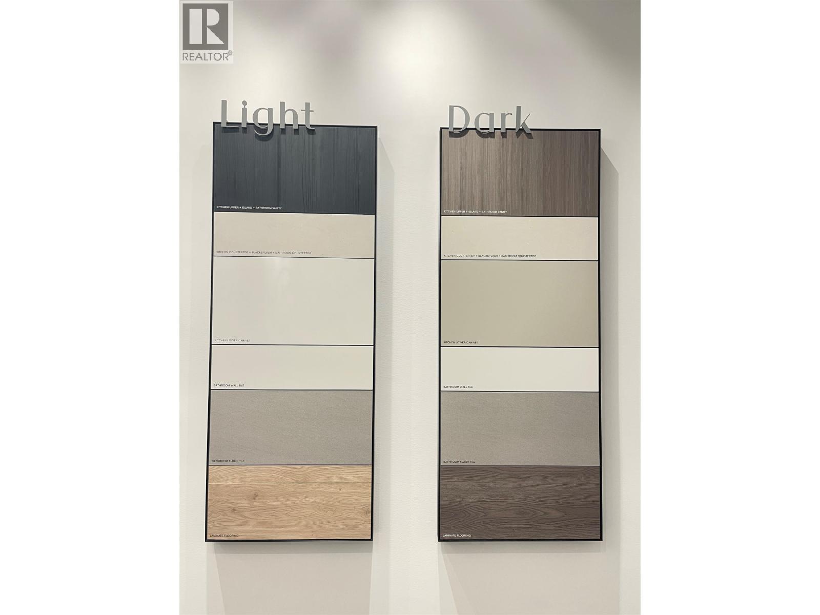 2501 203 Keary Street, New Westminster, British Columbia V3L 3W7 - Photo 2 - R3103704