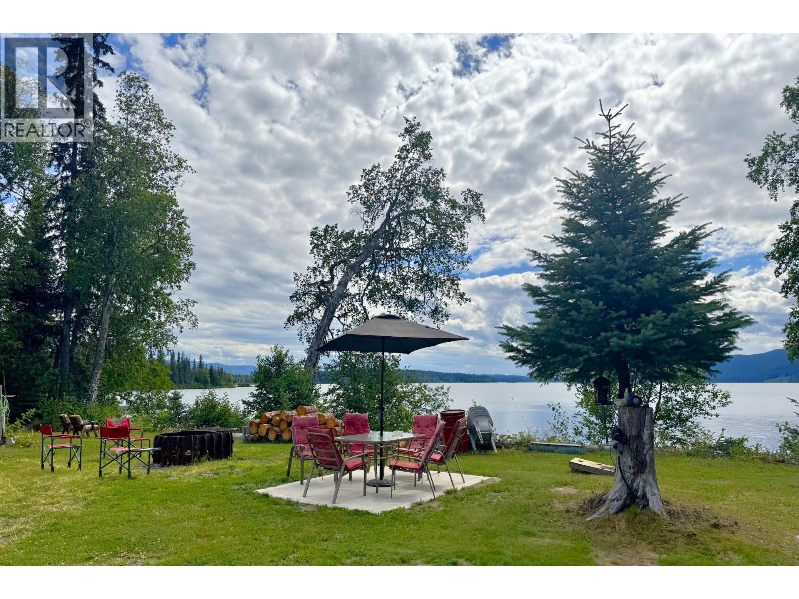 19 Tintina Road, Stewart, British Columbia  V0J 3S0 - Photo 5 - R3102713