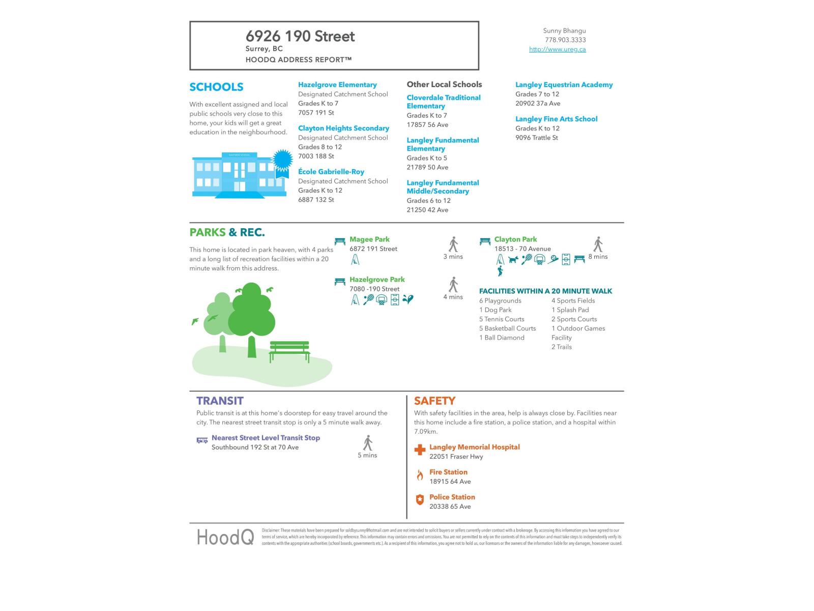 6926 190 Street, Surrey, British Columbia  V4N 5P1 - Photo 40 - R3103567