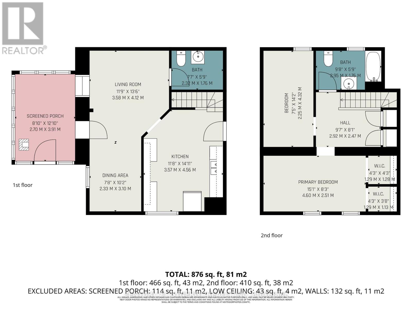 7855 Popham Street, Ottawa, Ontario  K0A 3J0 - Photo 30 - X12923274